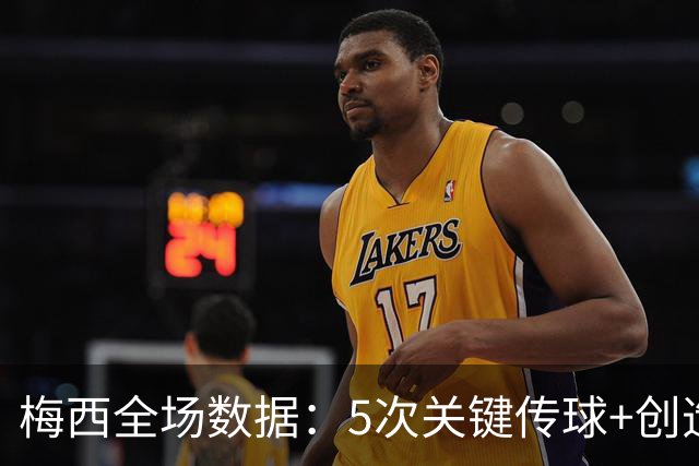 梅西全场数据：5次关键传球+创造2次得分机会